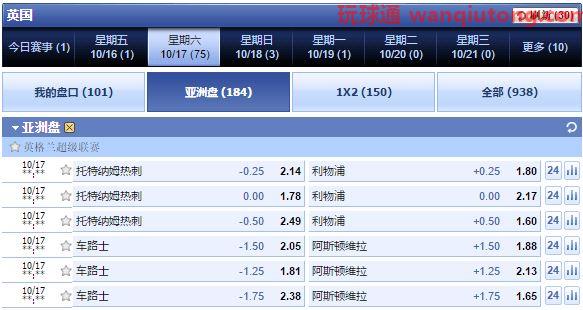 利记娱乐网(SBOBET)亚洲盘 利记娱乐网(SBOBET)亚洲盘