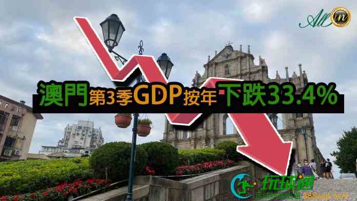 澳門第三季GDP按年下跌33.4% BC服務出口跌逾7成 澳門第三季GDP按年下跌33.4% BC服務出口跌逾7成