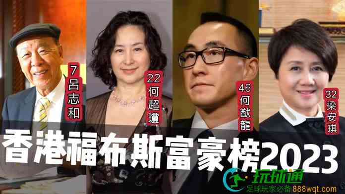 福布斯香港富豪榜呂志和逾千億身家高踞第7 何超瓊升6級排22位 福布斯香港富豪榜呂志和逾千億身家高踞第7 何超瓊升6級排22位