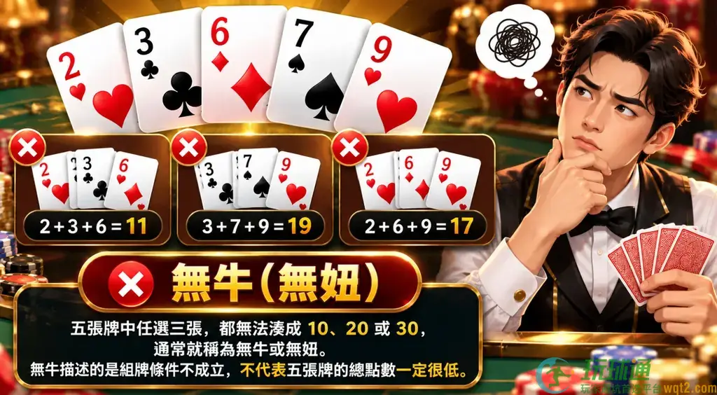 棋牌牛牛怎麼玩?五張牌算牛、牌型比較與結算方式
